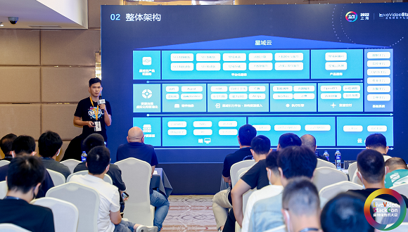 曾伟纪 | 解析evo视讯官网科技边缘计算实践，以泛在算力挖掘泛在价值