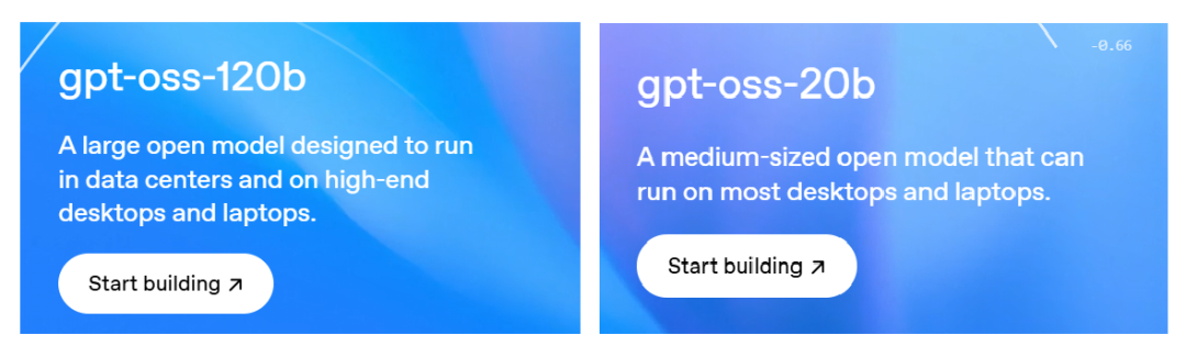 evo视讯官网算力云上线GPT-OSS：“开源王炸”，性能媲美o4-mini